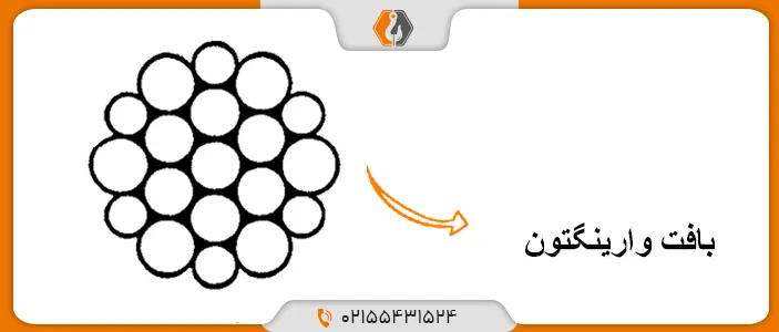 بافت وارینگتون یکی از انواع بافت سیم بکسل