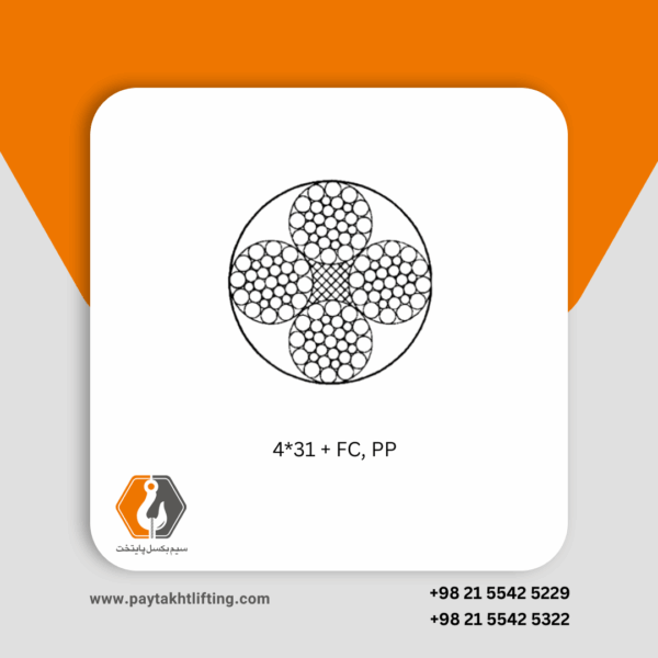 تصویر سیم بکسل کلایمری کنفی با بافت 31*4